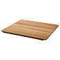 NORRSJÖN 诺煌 砧板 - IKEA : IKEA - NORRSJÖN 诺煌, 砧板, 木质表面实用耐磨，同时还可保护刀口。实木是一种耐磨的天然材料，必要时可进行打磨和表面处理。将砧板置于水槽上方，可以为工作台留出更多空间，还能遮盖住脏盘子。