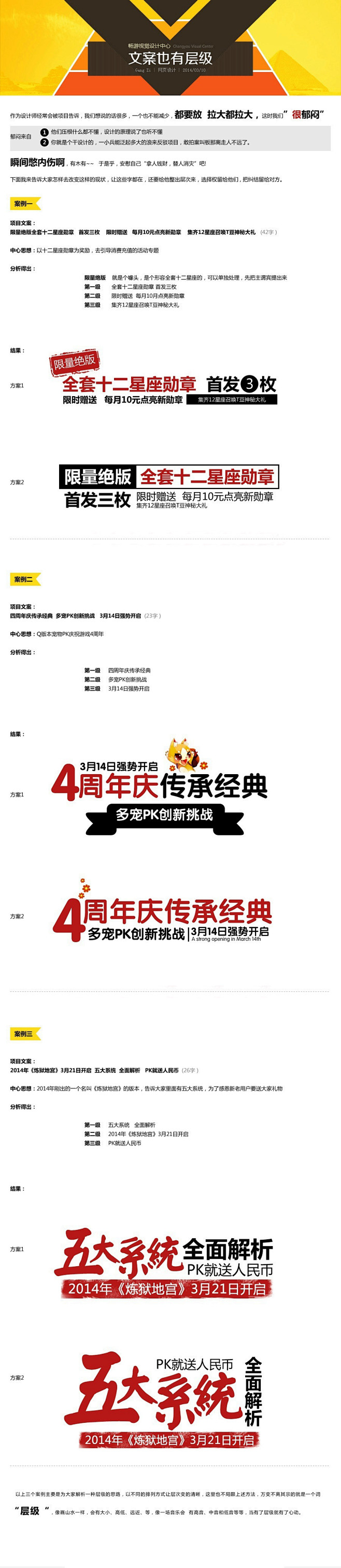 文案的层次-促销活动文案排版技巧.jpg