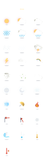 Weather Icon Set : Made for fun.