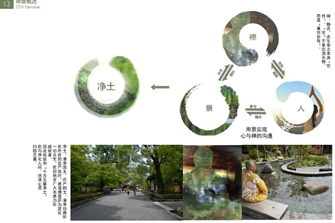 佛教禅意文化生态墓园纪念森林公园景观规划设计方案文本_方案文本_ZOSCAPE-建筑园林景观规划设计网 - 景观规划意向图-花瓣网