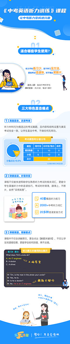 今天吃火锅采集到学科