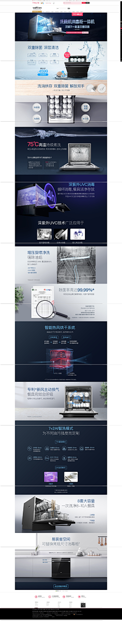 张叛逆采集到洗碗机