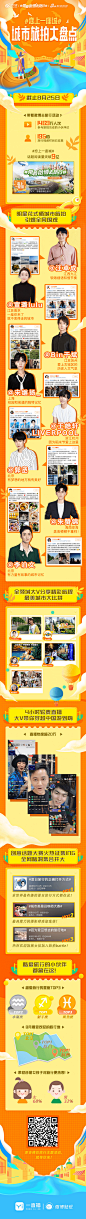 #恋上一座城#城市旅拍大盘点出炉啦！
截至8月25日
参与旅拍互动的小伙伴达1469万人次
旅行视频栏目已征集195档
话题阅读量突破9亿
更多精彩，戳下图围观叭~
转发本条并@ 1位好友...展开全文c