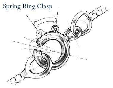 Spring ring claspFre...