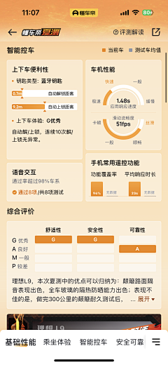 狗都不干设计啊采集到app 数据