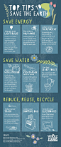 Top tips to save the earth!