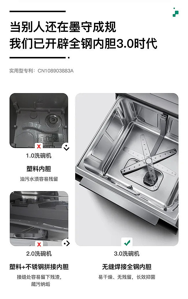 详情对比模块