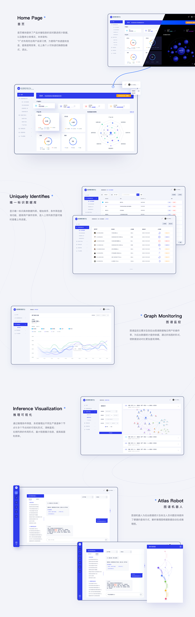 后台项目｜知识图谱可视化平台 UI/.....