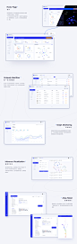 后台项目｜知识图谱可视化平台 UI/...
