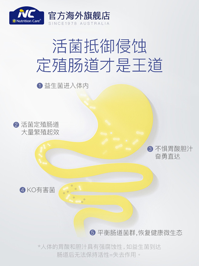 NC澳洲活益多常温益生菌150亿 大人调...