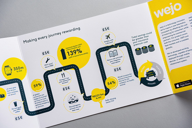 8+ Creative Brochure...