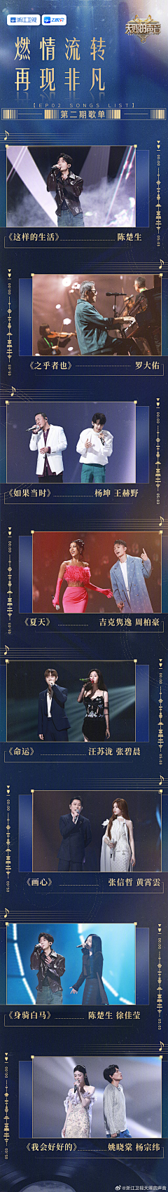 magic_yo采集到H5