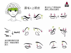 ZT5kZvFg采集到B—表情