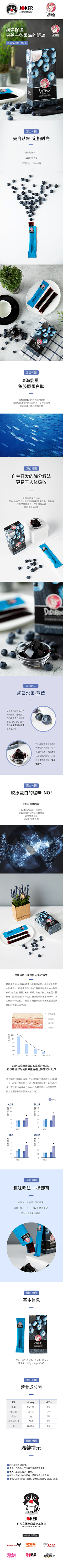 JOKER玖客文化采集到电商好设计-食品保健品集