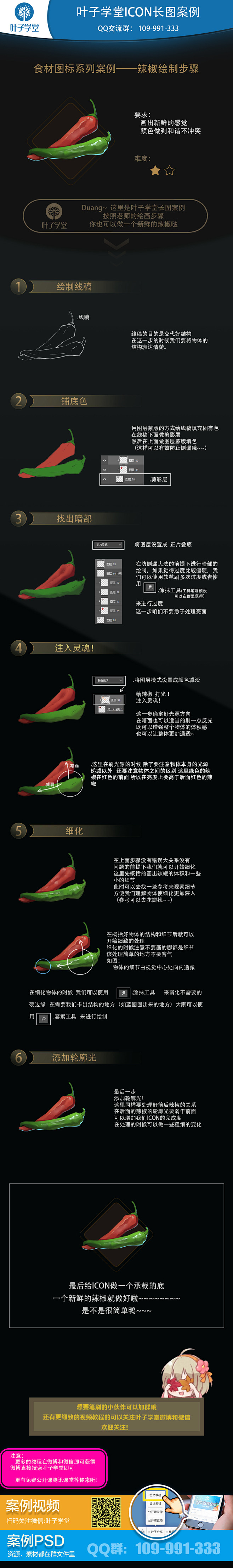 图文教程_辣椒