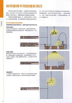 D室内设计照明灯光分析 | 照明思考方式 -花瓣网|陪你做生活的设计师 | 照明思考方式 | 照明方案