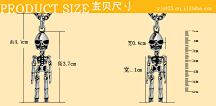 通贷财务采集到roxi