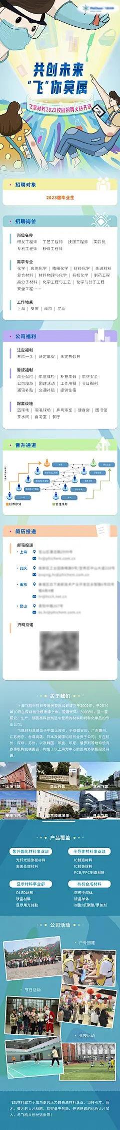 微信推文 2023校园招聘 手绘  