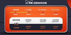 +-+-++++采集到导航