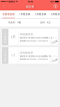 已过期优惠券