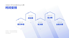 林小4采集到数据可视化