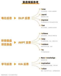 腻腻酱--采集到PPT/Keynote