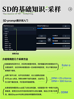 timmm采集到教程