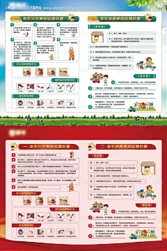 源文件下载【安全应急海报展板】编号：40090029512677524