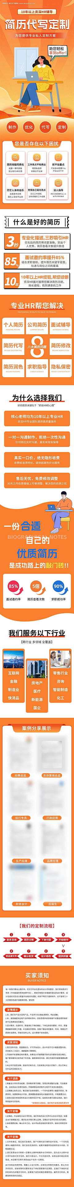 惜你～如命～采集到0