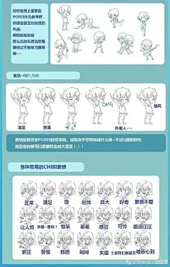 Q版人体绘制的教程（年轻人，怕爆肝吗？不怕就戳这里→：°欲学此课，必先成魔！九关过，业可成！）#手绘# 绘画超话 插画超话 #轻微课# #学画画上轻微课# ​​​​