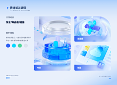 口可口可哒采集到3d图标