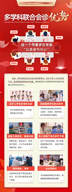 医疗多学科会诊海报-素材库-sucai1.cn