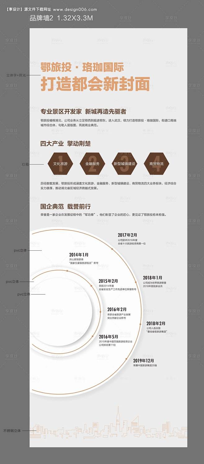 地产品牌墙-源文件【享设计】