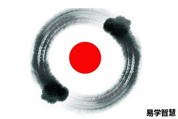 易经简介