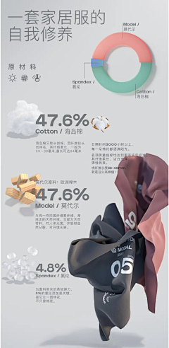 Yeung_lazy采集到详情页