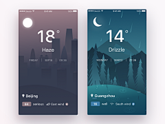 ΧiаоQ采集到UI