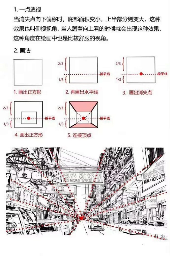 透视手绘设计教程 ​​​