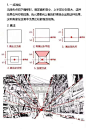 透视手绘设计教程 ​​​