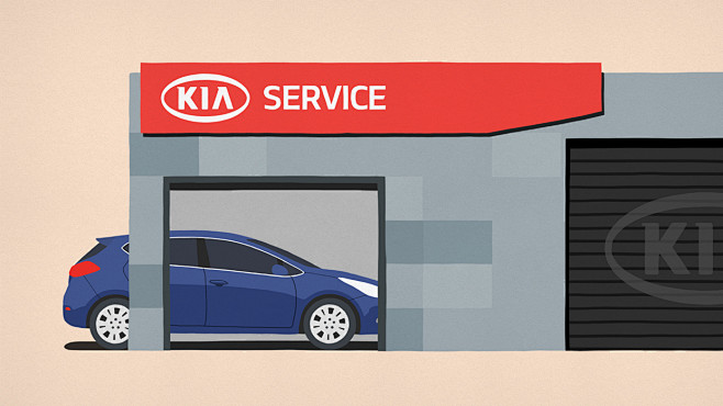 KIA Motors Global GE...