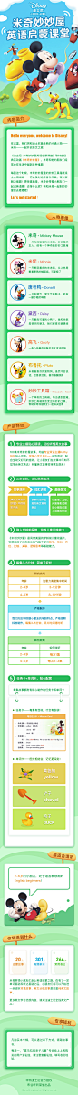 迪士尼·米奇妙妙屋英语启蒙课堂在线收听-喜马拉雅FM