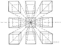 白面羊采集到PS/AI使用技巧