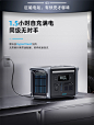 Anker安克220V户外电源1500W大容量便携蓄电池自驾游露营充电宝-tmall.com天猫