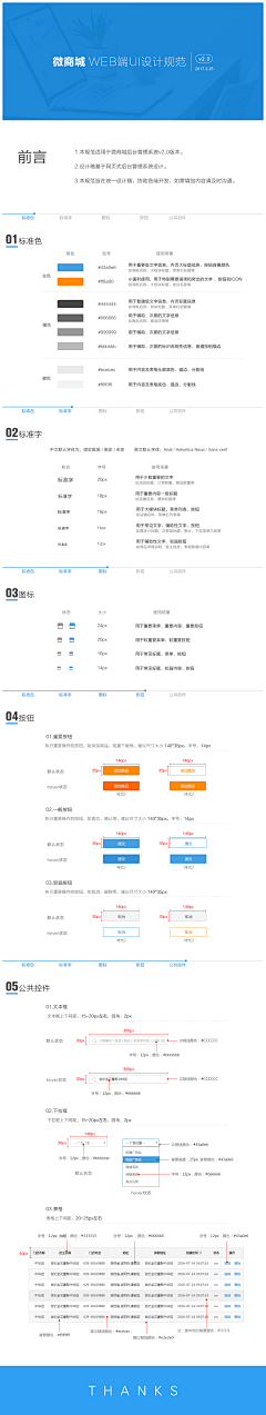 吴大葱13采集到设计规范