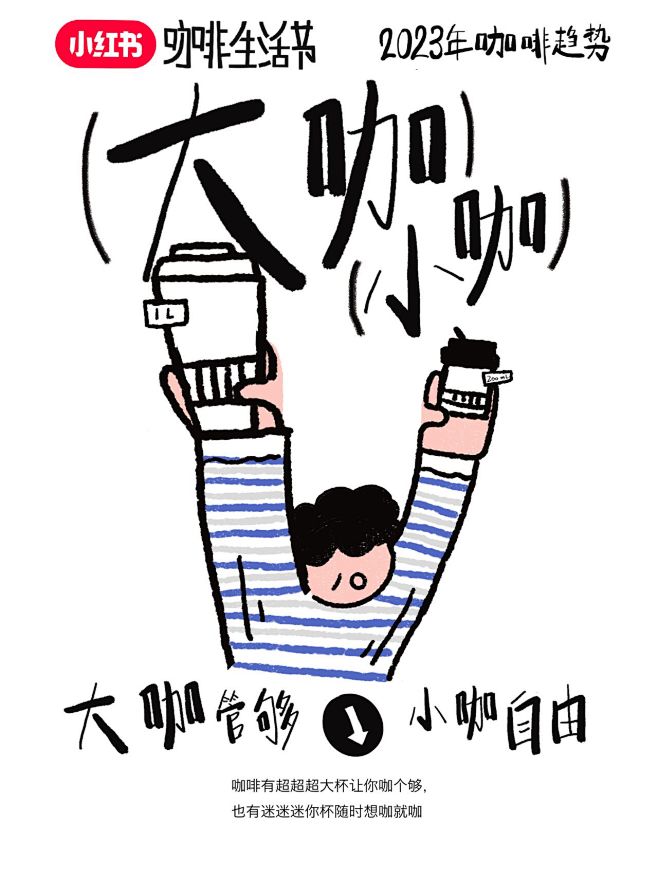 听说2023年咖啡趋势都在这了！