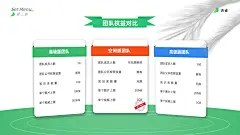 @PPT百科网 ⇦下载模板 PPT模板下载 淡雅背景图片 简洁背景图片 静物背景图片 人物背景图片 动物背景图片 植物背景图片 自然背景图片 唯美背景图片 抽象背景图片 艺术背景图片 家居背景图片 时尚背景图片 建筑背景图片 金融背景图片 节日背景图片 模糊背景图片 党政背景图片 商务背景图片 边框背景图片 体育背景图片 教育背景图片 科技背景图片 卡通背景图片 多边形背景图片 爱情背景图片 星空背景图片 谢谢背景图片 古典中国风