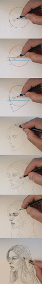 learn to draw people face, normally I don't like these kind of tutorials, but I like the end result