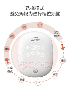 板板板板板蓝根采集到【标品】吸奶器