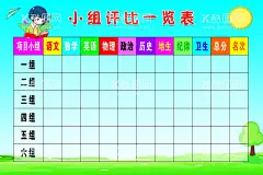 小组评比  - 源文件下载【酷图网】荣誉榜,海报,教师寄语,班级目标,班级宣言,班风,班训,班级风采,表格,