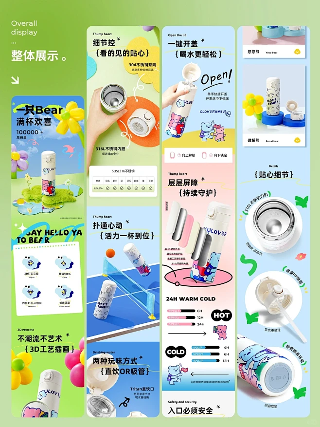 电商详情页设计 | 随行杯