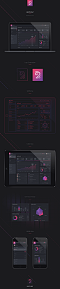 Sentient - Dashboard UI : Mobile app and dashboard UI design for statistics, analytics. Mockup of iphone and macbook showcase design. Design using Photoshop PSD